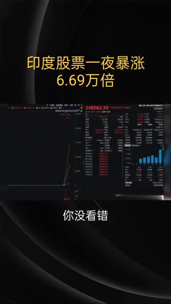 ADA上扬势惊人，一夜飙升加密市场%，加密市场沸腾的简单介绍